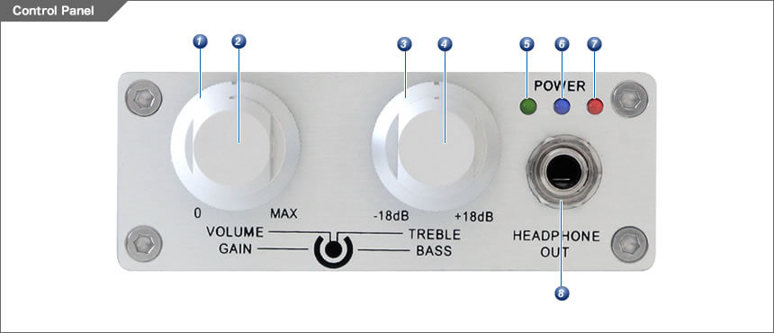 P: HA-1 | Phil Jones Bass