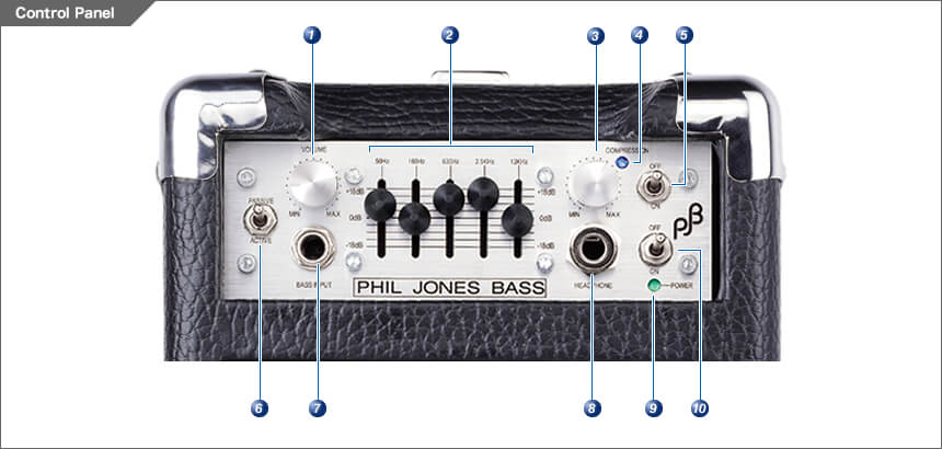 新作好評PhilJonesBass Briefcase アンプ