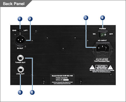 P: BG-100 Bass Combo Amp “Bass CUB” | Phil Jones Bass