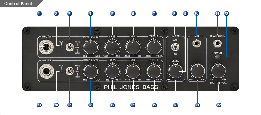 P: BG-400 Suitcase Compact Phil Jones Bass