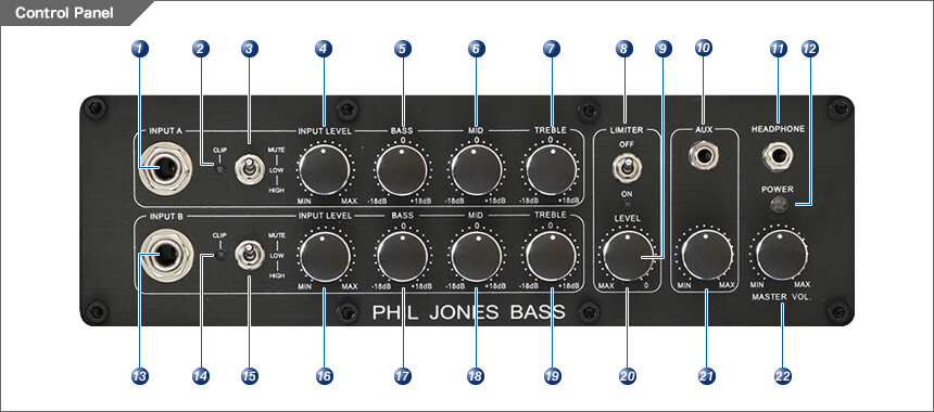 phil jones bass suitcase